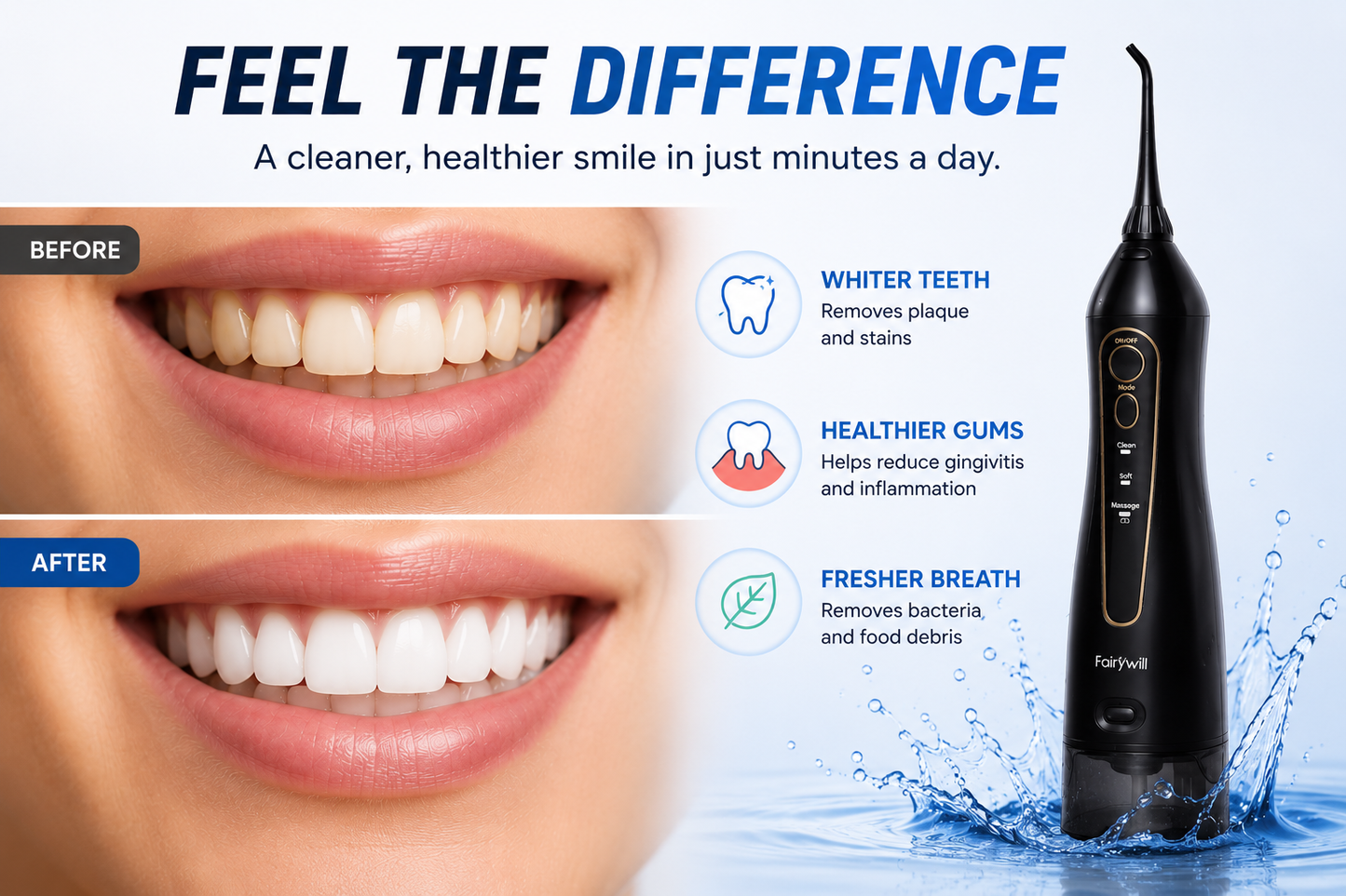 VELAU™ Oral Irrigator Pro